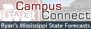 Ryan Hoke's Mississippi State University Forecasts Ryan Hoke's Mississippi State University Forecasts