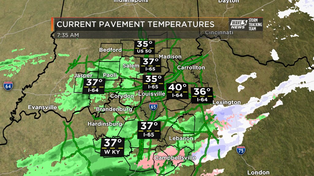 CUSTOM DATA INGEST: Pavement Temps